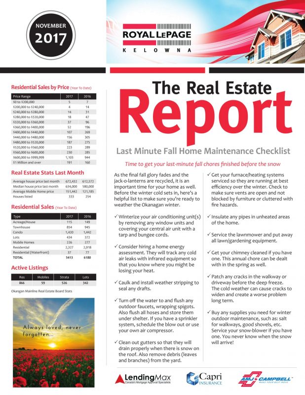 Royal LePage Kelowna Real Estate Report | November 2017