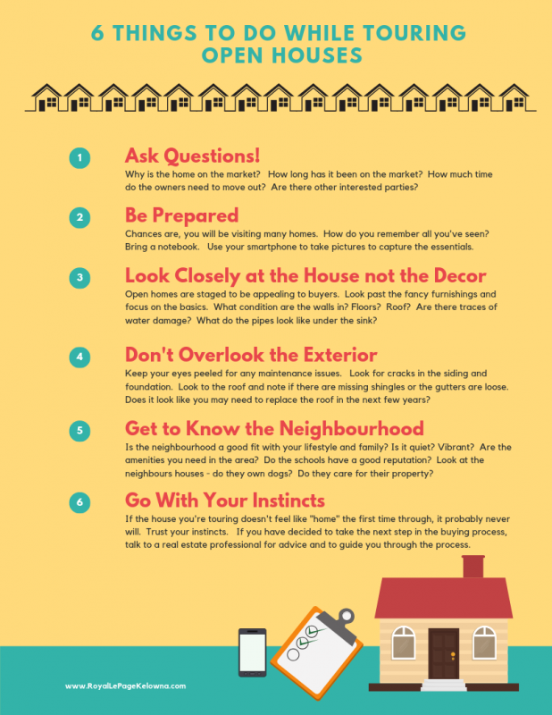 Kelowna Open Houses | To Do Checklist